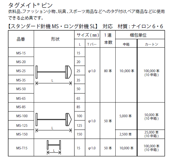 412c65eca7ee2b40ea3426243ed454