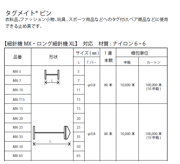 タグメイト2200XL(ロング細針機) - SUPPLY COPACK | ハンガー専門通販 タグメイト2200XL(ロング細針機) - SUPPLY COPACK | ハンガー専門通販